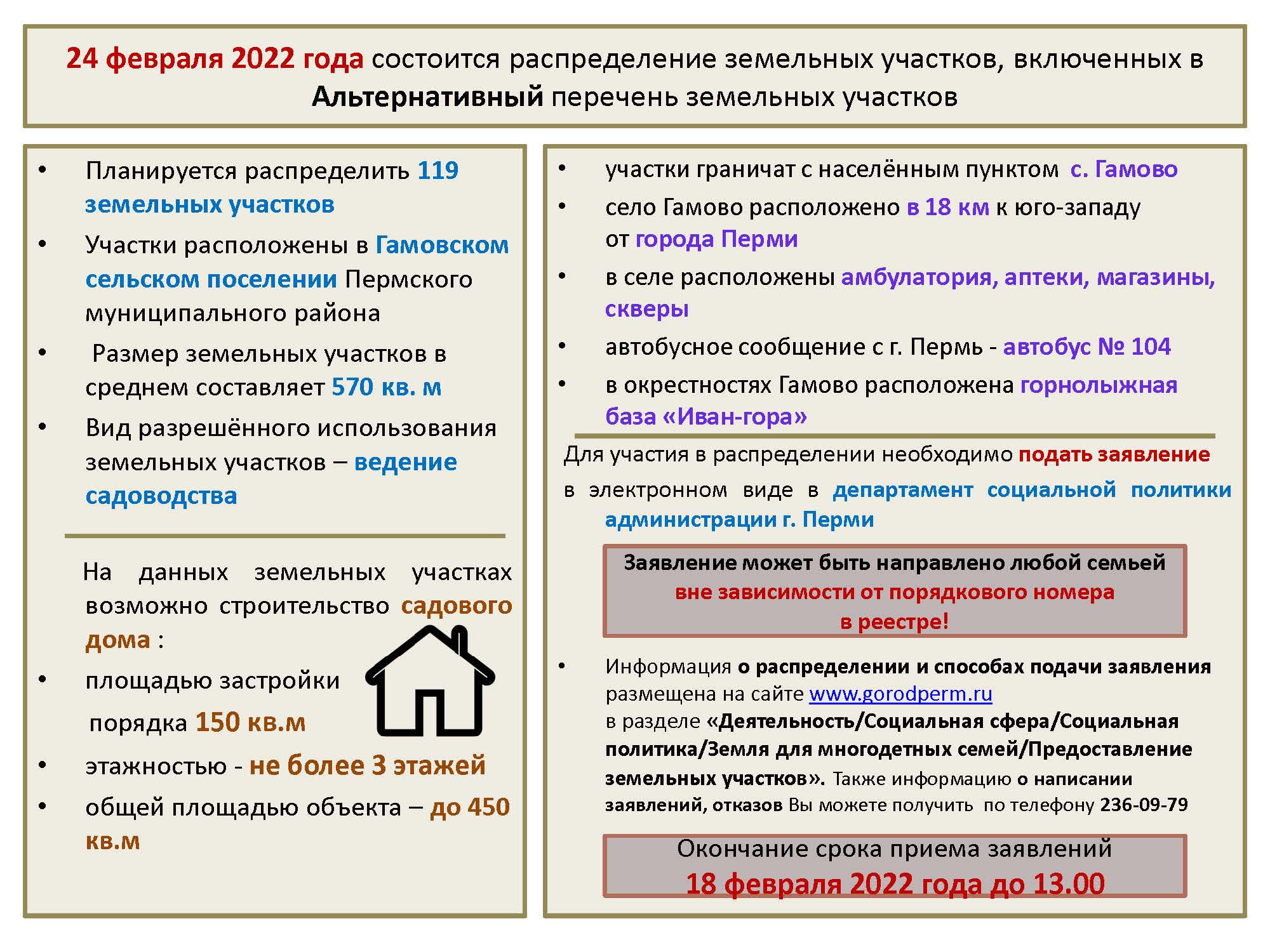 Гимназия №17 г.Перми - Распределение земельных участков